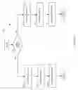 Fig. 08 - Virtual storage devices