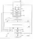 Fig. 03 - Method For Changing A Thread Priority In A Simultaneous Multithread Processor