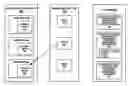 Fig. 01 - Using a reservation to automatically drive configuration management