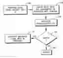 Fig. 01 - System and method for RFID transfer of MAC, keys