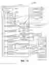 Fig. 10 - Multiple stakeholder secure memory partitioning and access control