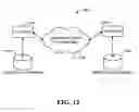 Fig. 11 - Multiple stakeholder secure memory partitioning and access control
