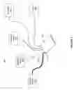Fig. 02 - Apparatus for improved security and connectivity of secured items