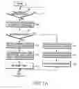 Fig. 06 - Apparatus and method for controlling slotted mode of several systems using one sleep controller in a hybrid terminal of a mobile communication system