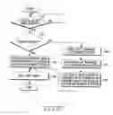 Fig. 08 - Apparatus and method for controlling slotted mode of several systems using one sleep controller in a hybrid terminal of a mobile communication system