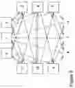 Fig. 09 - Large scale computing system with multi-lane mesochronous data transfers among computer nodes
