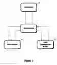 Fig. 02 - System and method for validating channel transmission