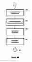 Fig. 09 - System and method for validating channel transmission