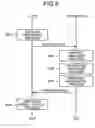 Fig. 07 - Method and apparatus for testing web application, and computer product
