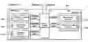Fig. 01 - Integrated circuit card with condition detector
