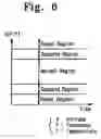Fig. 05 - Integrated circuit card with condition detector