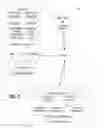 Fig. 03 - Automated error reporting and diagnosis in distributed computing environment