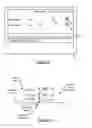 Fig. 03 - Baselining backend component response time to determine application performance
