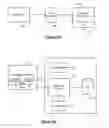 Fig. 04 - Baselining backend component response time to determine application performance