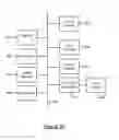 Fig. 05 - Baselining backend component response time to determine application performance