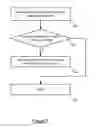 Fig. 12 - Baselining backend component response time to determine application performance