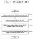 Fig. 02 - Failure diagnosis for logic circuits