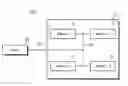 Fig. 01 - Test system improving signal integrity by restraining wave reflection
