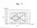Fig. 07 - Test system improving signal integrity by restraining wave reflection