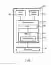 Fig. 02 - Method and apparatus for performing uplink transmission in a multi-input multi-output user equipment of a wireless communications system