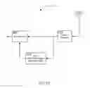 Fig. 22 - Systems and methods for forward error correction in a wireless communication network