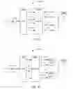 Fig. 28 - Systems and methods for forward error correction in a wireless communication network
