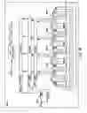 Fig. 32 - Systems and methods for forward error correction in a wireless communication network