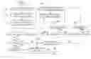 Fig. 01 - Memory and method for checking reading errors thereof