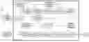 Fig. 01 - HYBRID MIN-SUM DECODING APPARATUS WITH LOW BIT RESOLUTION FOR LDPC CODE