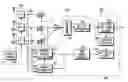 Fig. 01 - Turbo interference suppression in communication systems