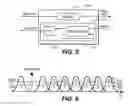 Fig. 04 - Methods of modulating error correction coding