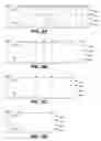 Fig. 06 - Methods of modulating error correction coding