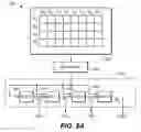 Fig. 07 - Methods of modulating error correction coding