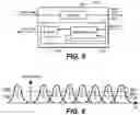 Fig. 04 - Nonvolatile memory with modulated error correction coding