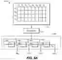 Fig. 07 - Nonvolatile memory with modulated error correction coding