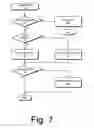 Fig. 08 - Data allocation in memory chips