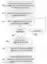 Fig. 01 - Forward error correction encoding for multiple link transmission compatible with 64B/66B scrambling