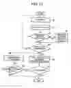 Fig. 19 - Viterbi decoding method