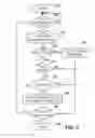 Fig. 05 - METHOD, SYSTEM, AND PROGRAM PRODUCT SUPPORTING AUTOMATIC SUBSTITUTION OF A TEXTUAL STRING FOR A URL WITHIN A DOCUMENT