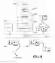 Fig. 07 - Capturing screen information