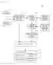 Fig. 02 - Electronic Document Display Device and Method