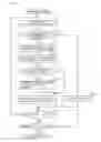 Fig. 08 - Electronic Document Display Device and Method