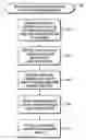 Fig. 01 - Context-based user assistance