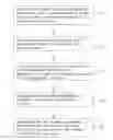 Fig. 01 - Management system and method for wireless communication network and associated graphic user interface