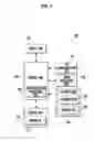 Fig. 02 - Method and apparatus for internet connection of mobile communication terminal