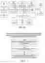 Fig. 04 - Remote control of apparatus with media player