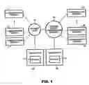 Fig. 02 - SETTING DESTINATIONS OF ELECTRONIC MAIL