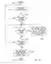 Fig. 13 - METHOD AND APPARATUS FOR SUPPORTING REAL-TIME COLLABORATION