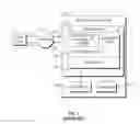 Fig. 02 - Method for displaying and formatting messages in web applications using JavaServer Faces