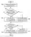 Fig. 01 - Dynamic input field protection
